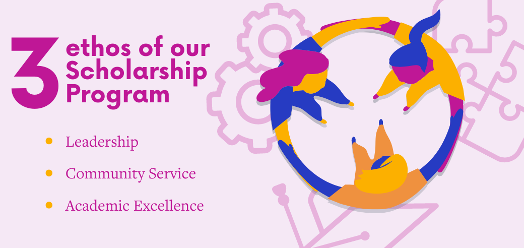 A rectangular poster titled '3 ethos of our Scholarship program'. Against a pale pink background, the title is written in bright magenta color. Underneath it are the words 'Leadership', 'Community Service', and 'Academic Excellence' listed as 3 bullet points. On the left side of the poster is a colorful illustration of 3 women holding hands to form a circle.